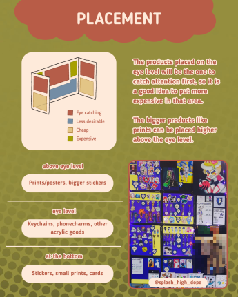 artist alley tips placement